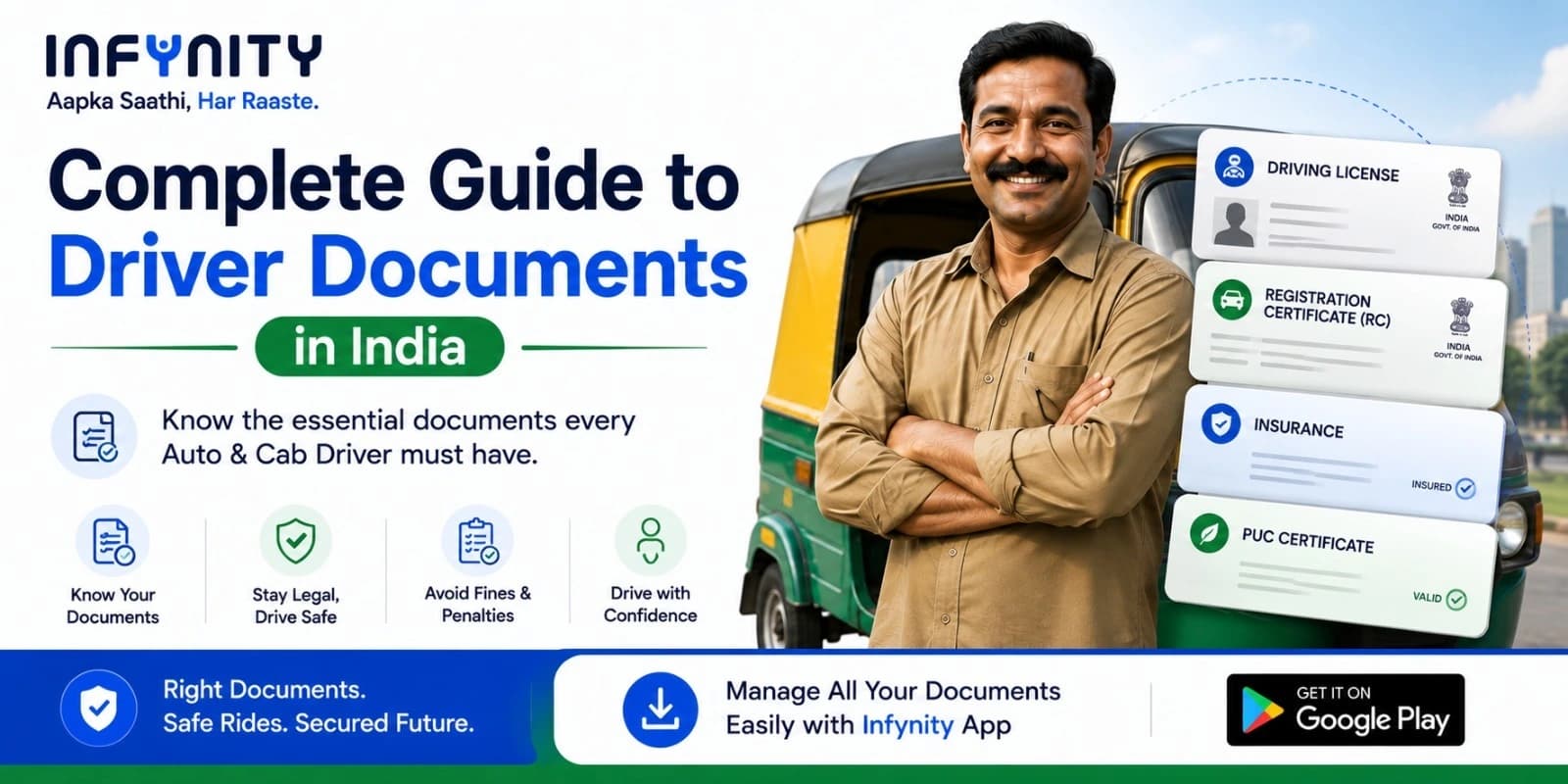 A driver holding a driving licence and RC beside icons for insurance, PUC, Aadhaar and PAN, next to the Infynity app showing document services.